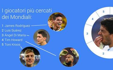 cover_google_trends