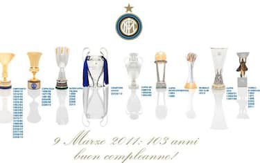 inter_103_anni