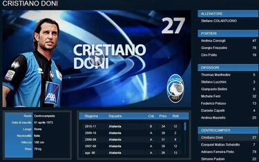doni_profilo_atalanta_sito2