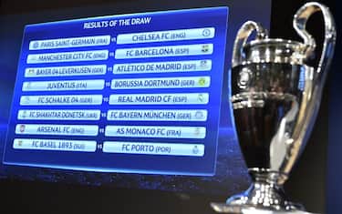 sorteggio_champions_league_getty