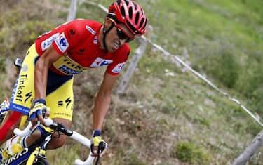 contador