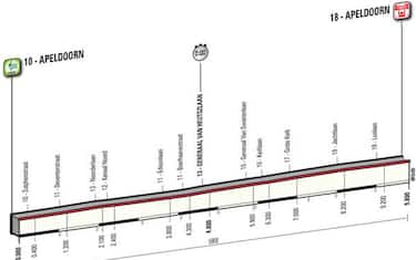 00_tappa_1_giro_2016