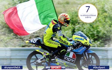 00_rossi_1996_ansa