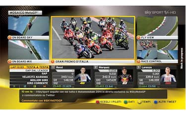 mosaico_sky_motomondiale