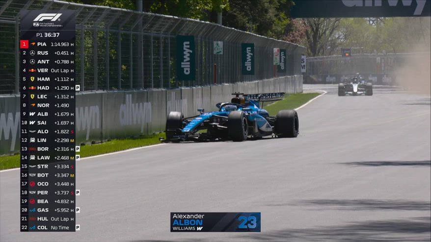 Gp Canada, la Williams di Albon finisce a muro nelle Fp1