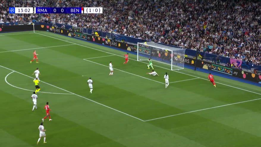 Carambola su Courtois, il Benfica la sblocca con Rafa Silva