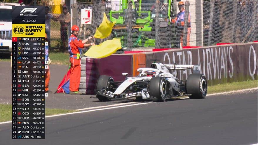 Gp Monza, si ferma la Cadillac di Herta: bandiera rossa