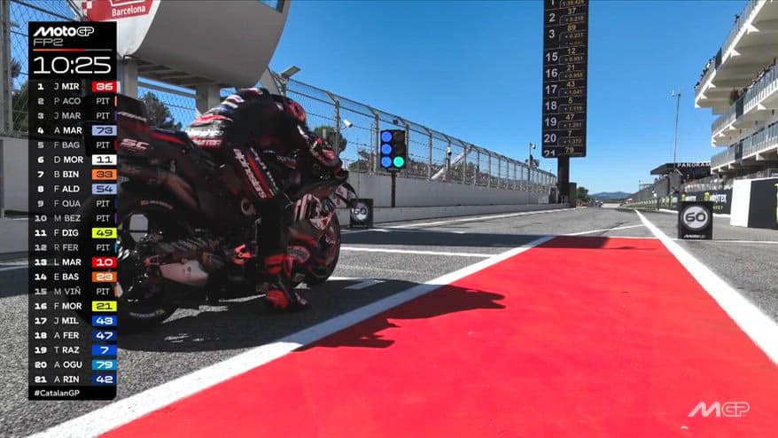 GP Barcellona, prove di partenza per Martin dalla pit lane