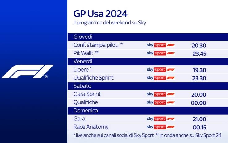 F1, GP Austin, programma Sky Sport