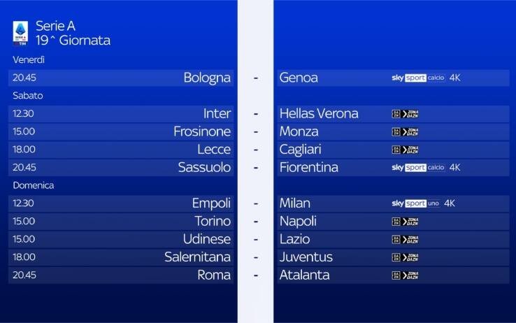 Serie A, 19^ giornata