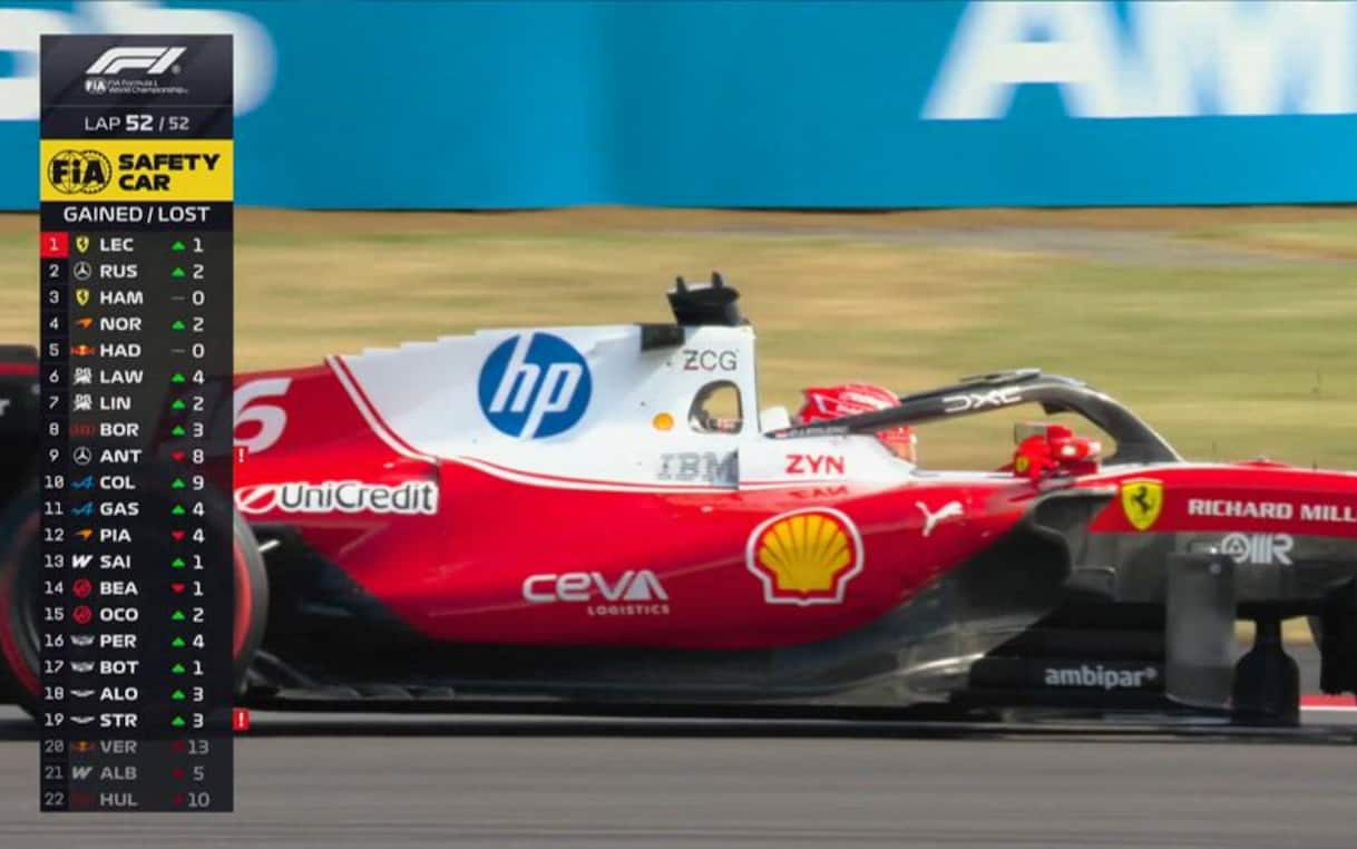 https://sport.sky.it/assets/images/b54ad2df8938052e8d2316a40c5a3a887662e8cf/skysport/it/motori/formula-1/video/2026/07/05/f1-leclerc-vittoria-silverstone-ultimo-giro-gp-silverstone-1109806/f1_leclerc_silverstone_ultimo_giro_2026.jpg?im=Resize,width=1218