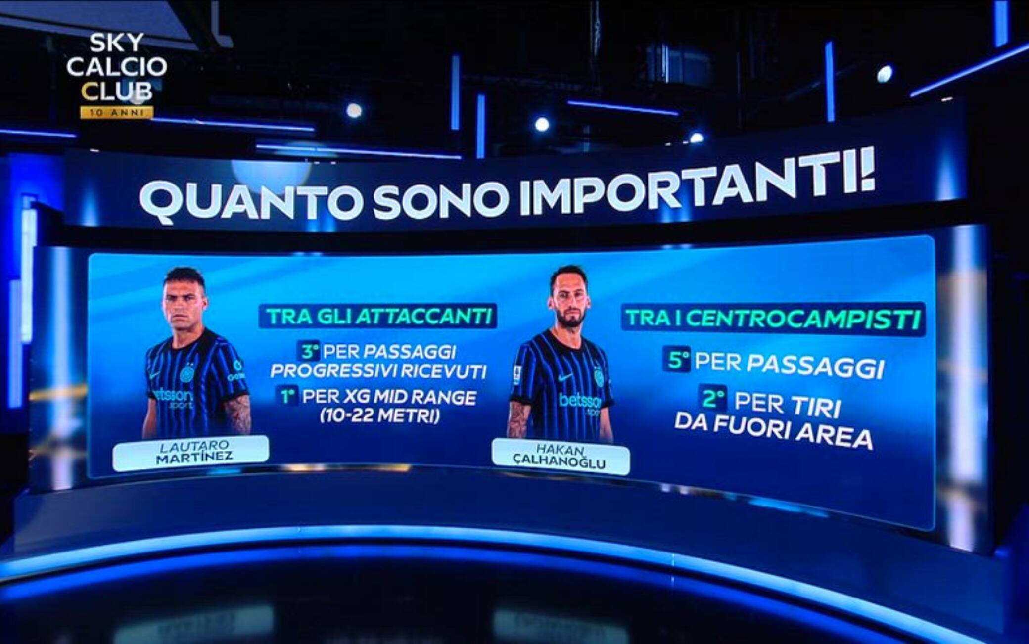 Inter, quanto sono importanti Calhanoglu e Lautaro: i dati. VIDEO