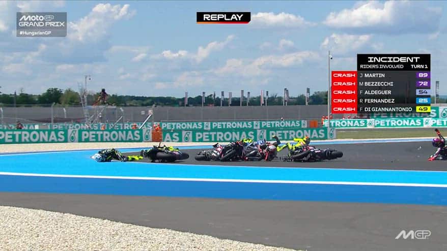 GP Ungheria, maxi incidente al via: Martin e Bezzecchi out
