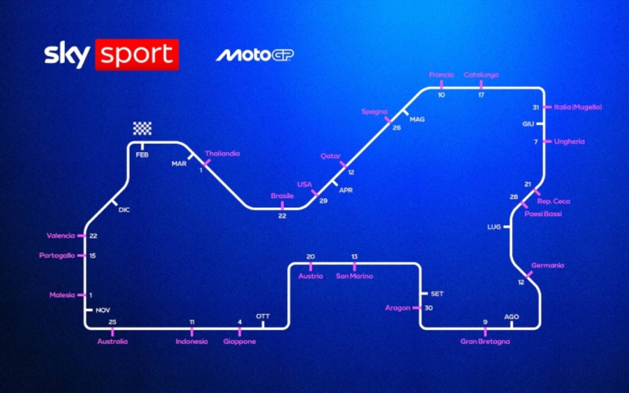 Calendario MotoGP 2026: tutti i Gran Premi del prossimo Mondiale