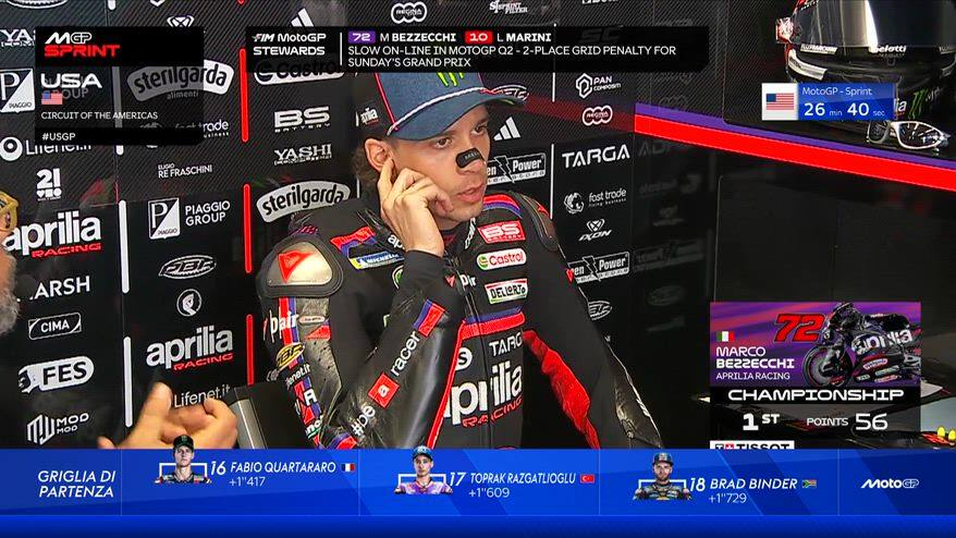 GP Austin, per Bezzecchi e Marini due posizioni di penalità