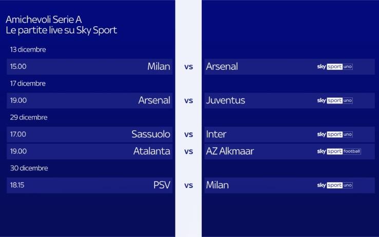 Milan-Arsenal su Sky Sport Uno 