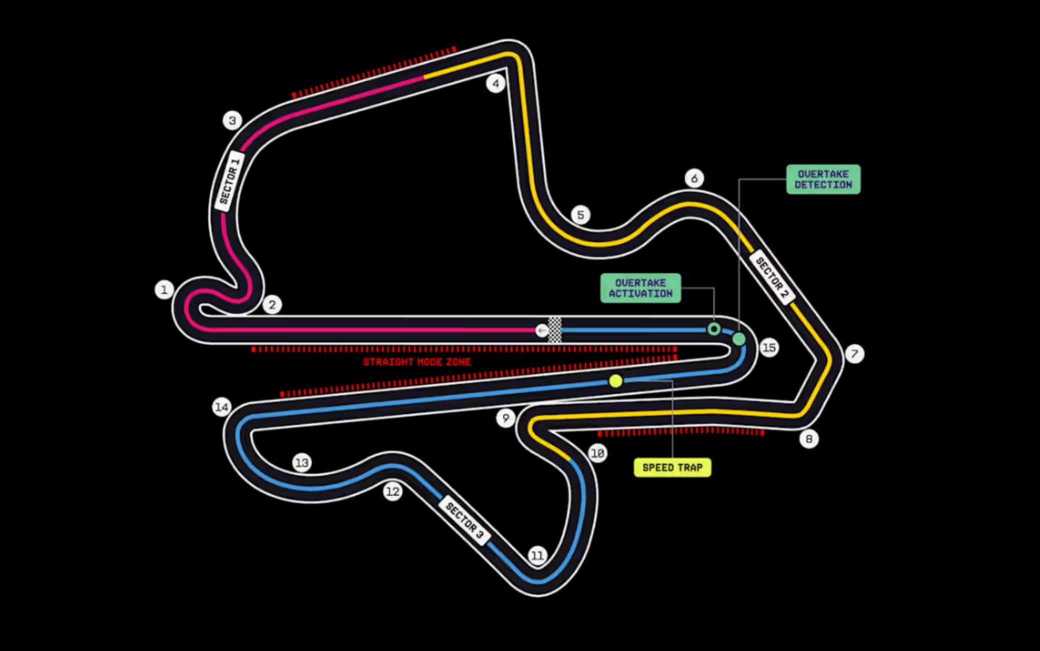 f1