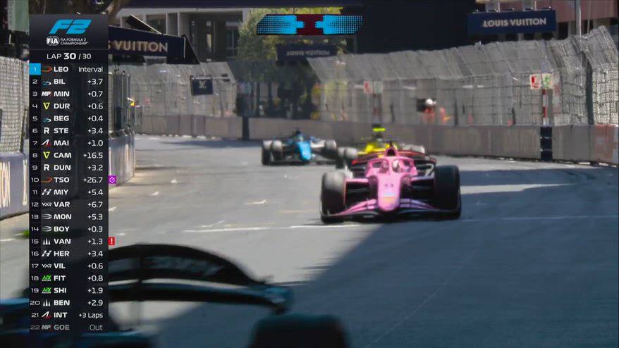F2, Leon vince la Sprint Race, Minì 3°: rivivi l'ultimo giro