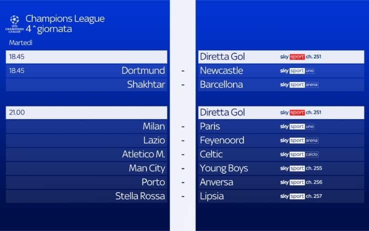 Le partite di martedì