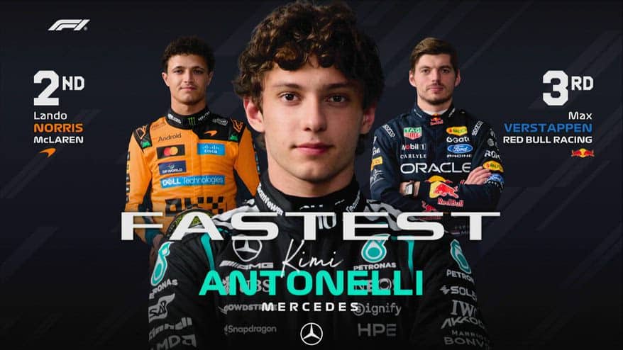 F1, Antonelli torna in testa nelle FP2 a Spa: i tempi