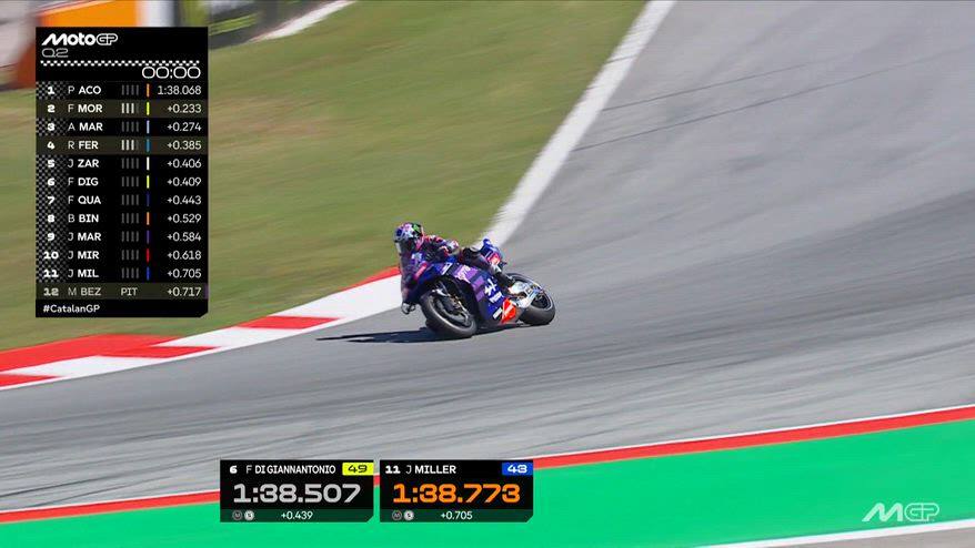 GP Barcellona, qualifiche: pole di Acosta, 2° Morbidelli