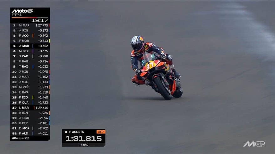 Acosta, la KTM derapa sull'acqua in Brasile