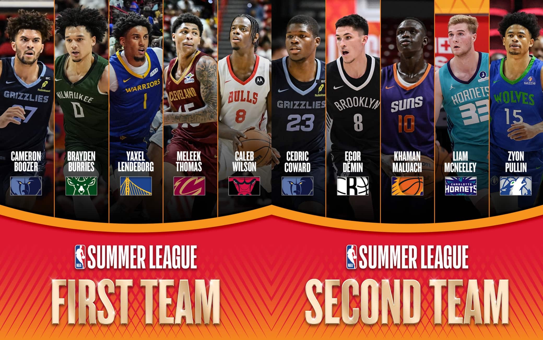 NBA, i migliori quintetti della Summer League 2026: cinque rookie nel primo