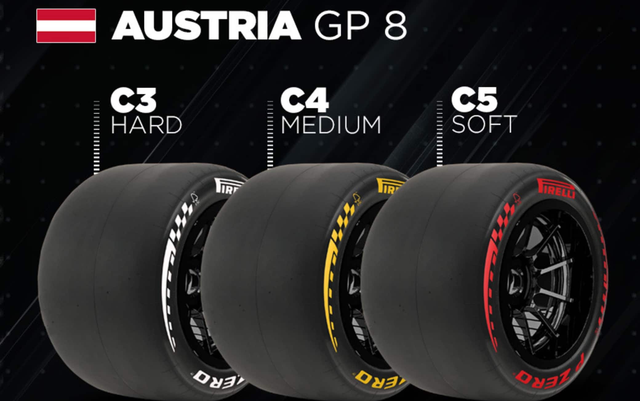 Formula 1, le gomme Pirelli per il GP Austria 2026 a Spielberg