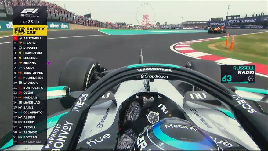 La rabbia di Russell dopo la safety car: "Che sfortuna..."