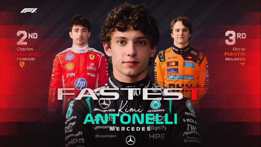 Antonelli il più veloce delle Libere 3 a Madrid: i tempi