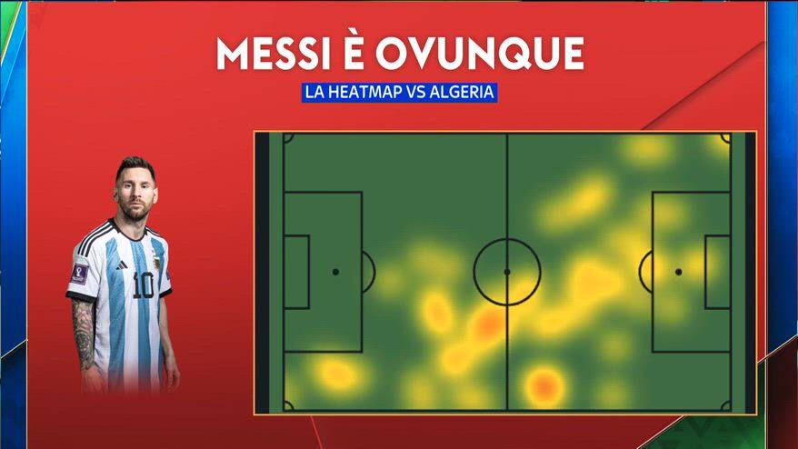 Messi eterno, tripletta ma non solo: i numeri con l'Algeria