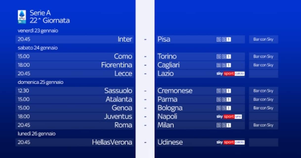 Serie A Matchday 22: TV Schedule & Referees