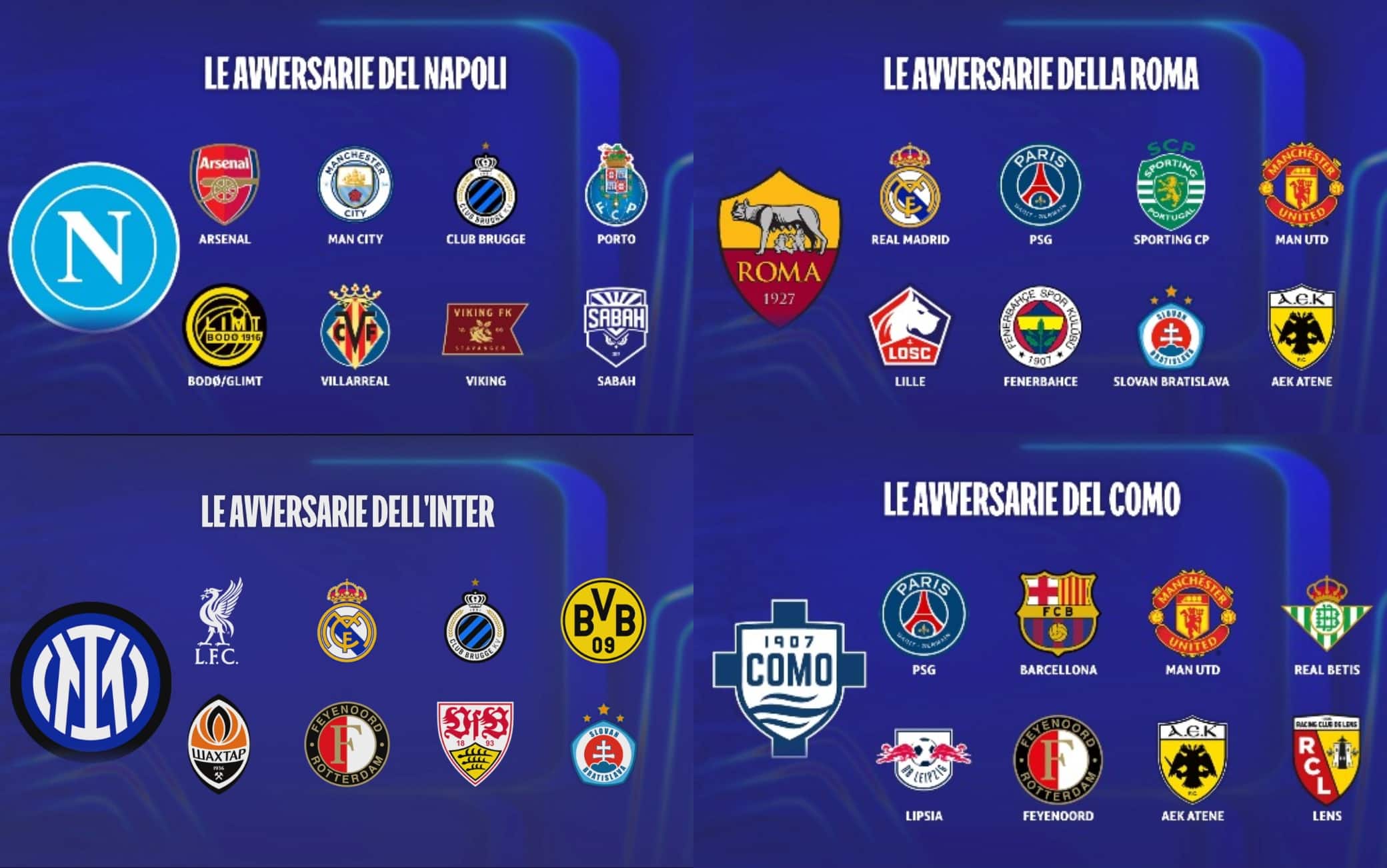 Champions
