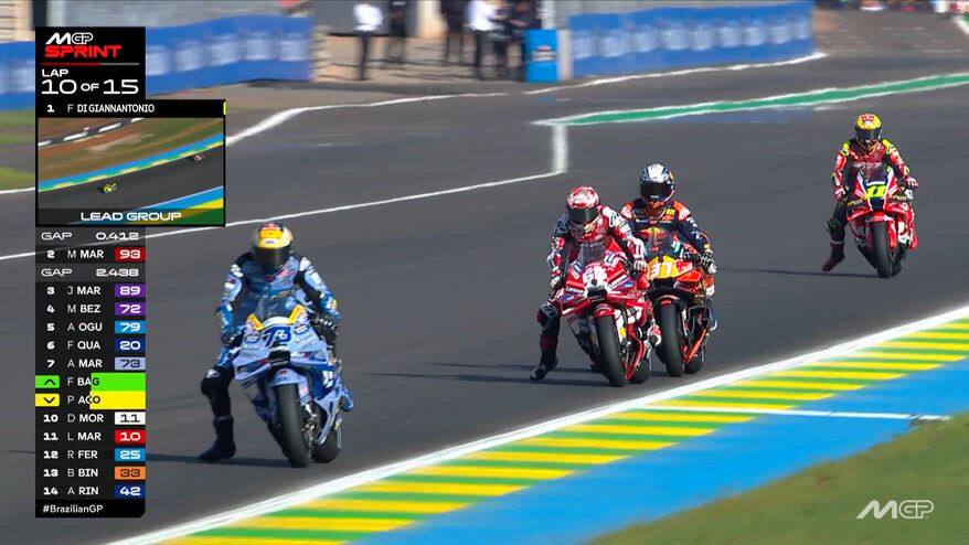 Sprint Brasile, botta e risposta tra Acosta e Bagnaia