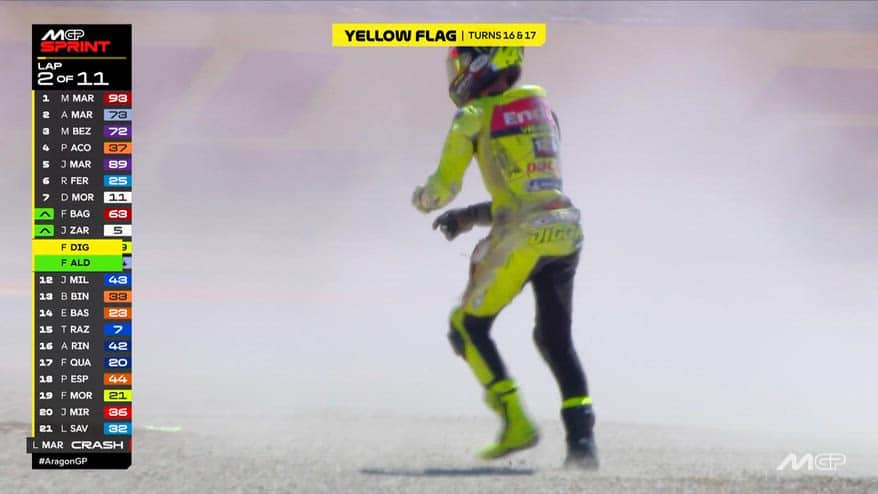 Sprint Aragon, Fabio Di Giannantonio cade dopo due giri