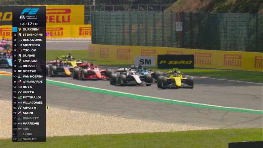 F2, Durksen vince la Sprint Race a Spa. Minì ritirato