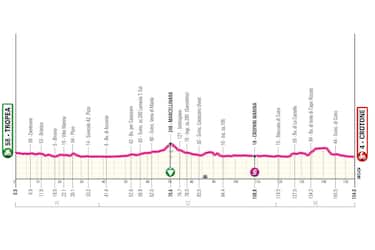 T03_CasaleMonferrato