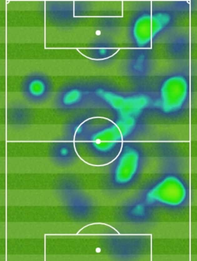 L'Heatmap di Pastore in Roma-Napoli