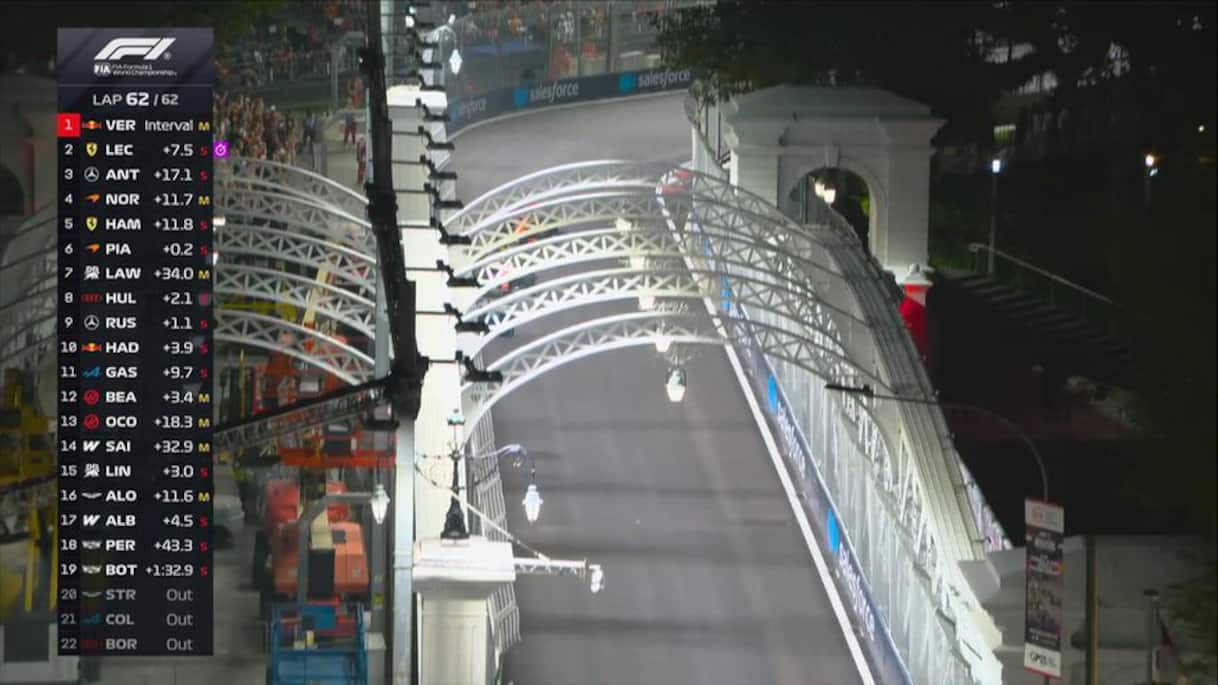 GP Singapore, vince Verstappen: l'ultimo giro