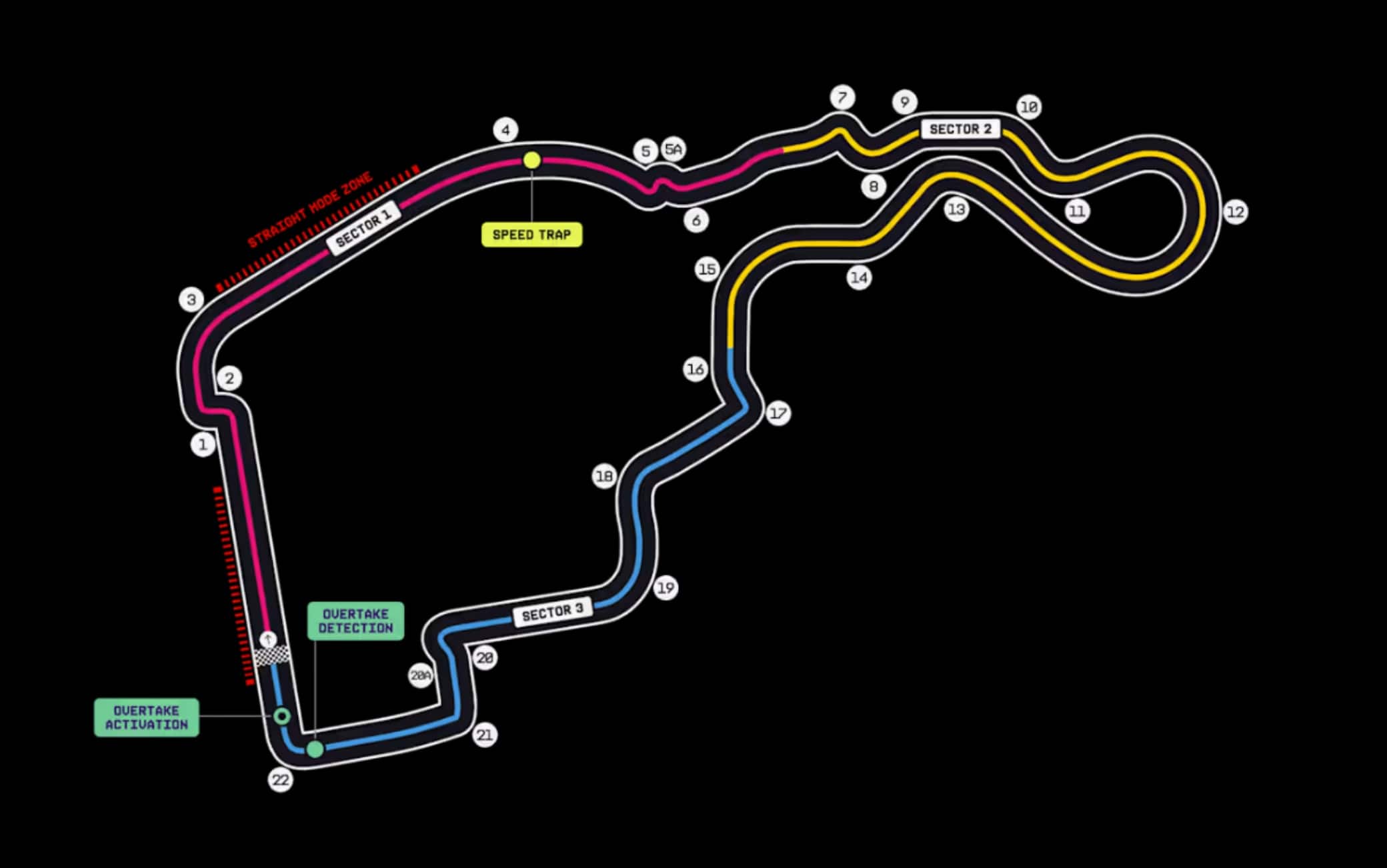 F1