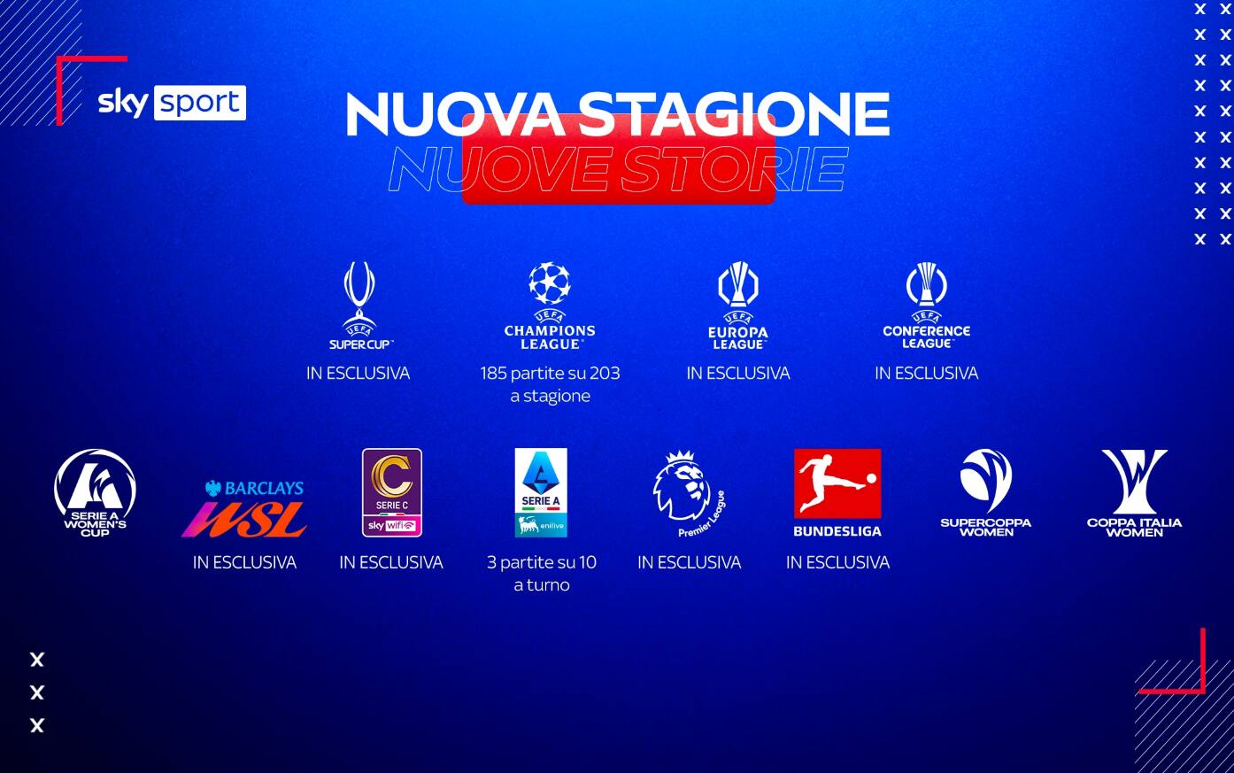 11 mesi di calcio su Sky: oltre 2.000 partite e più di 4.000 ore di diretta