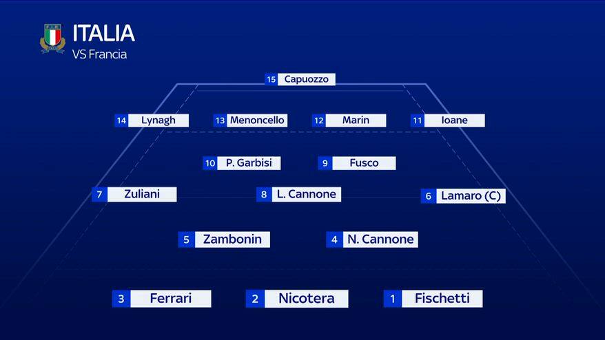 Francia-Italia: il XV Azzurro, torna Ange Capuozzo