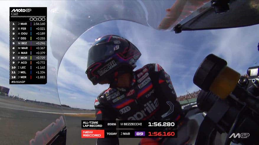 Martin show: pole e nuovo record della pista a Silverstone!