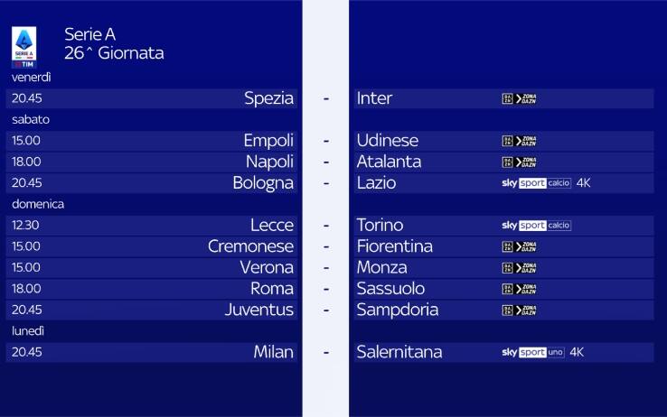 26^ giornata di Serie A