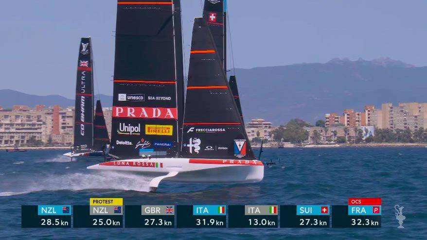 America's Cup, 2^ giornata highlights