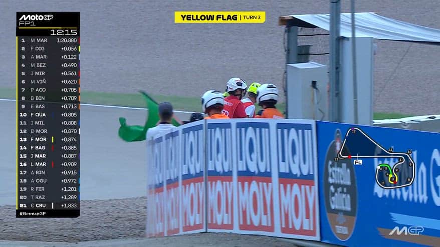 Morbidelli, caduta per colpa di una buca al Sachsenring