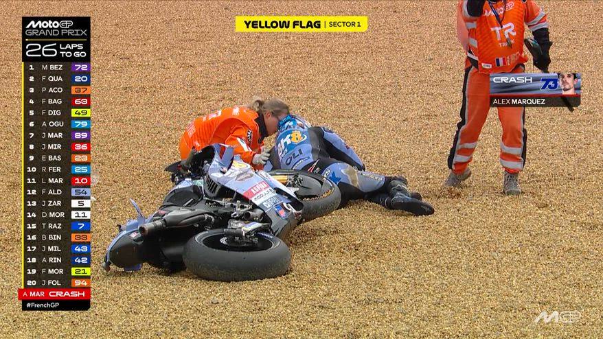 Alex Marquez, caduta durante il GP di Le Mans