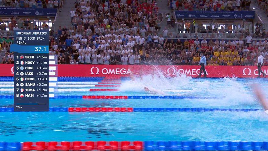 Europei, argento Ceccon nei 100 dorso: gli highlights