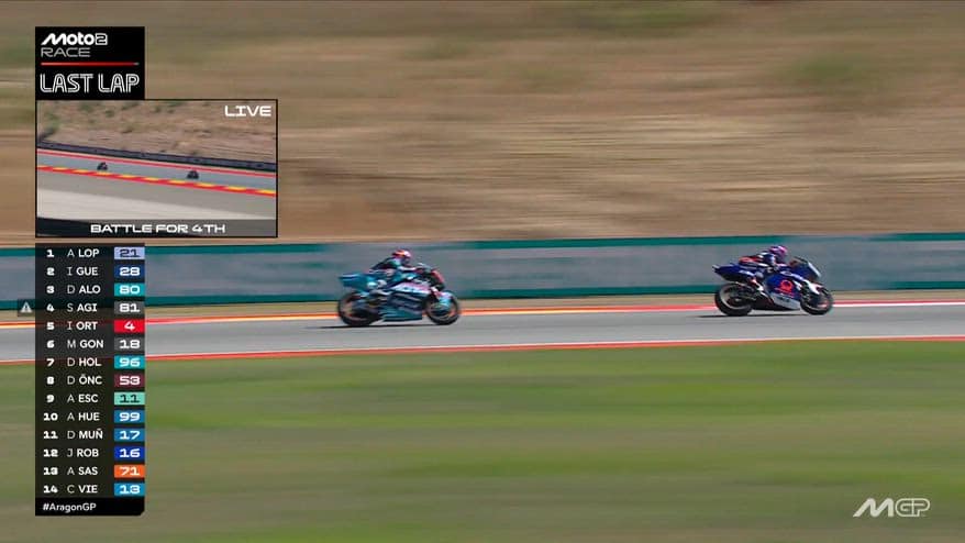 Moto2, ad Aragon vince Lopez, ma che duello Guevara-Alonso!