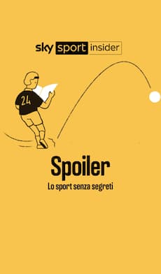 La guida per orientarsi all'interno della Casa dello Sport